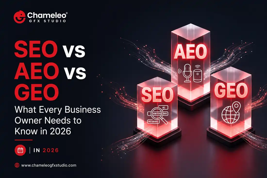 SEO vs AEO vs GEO