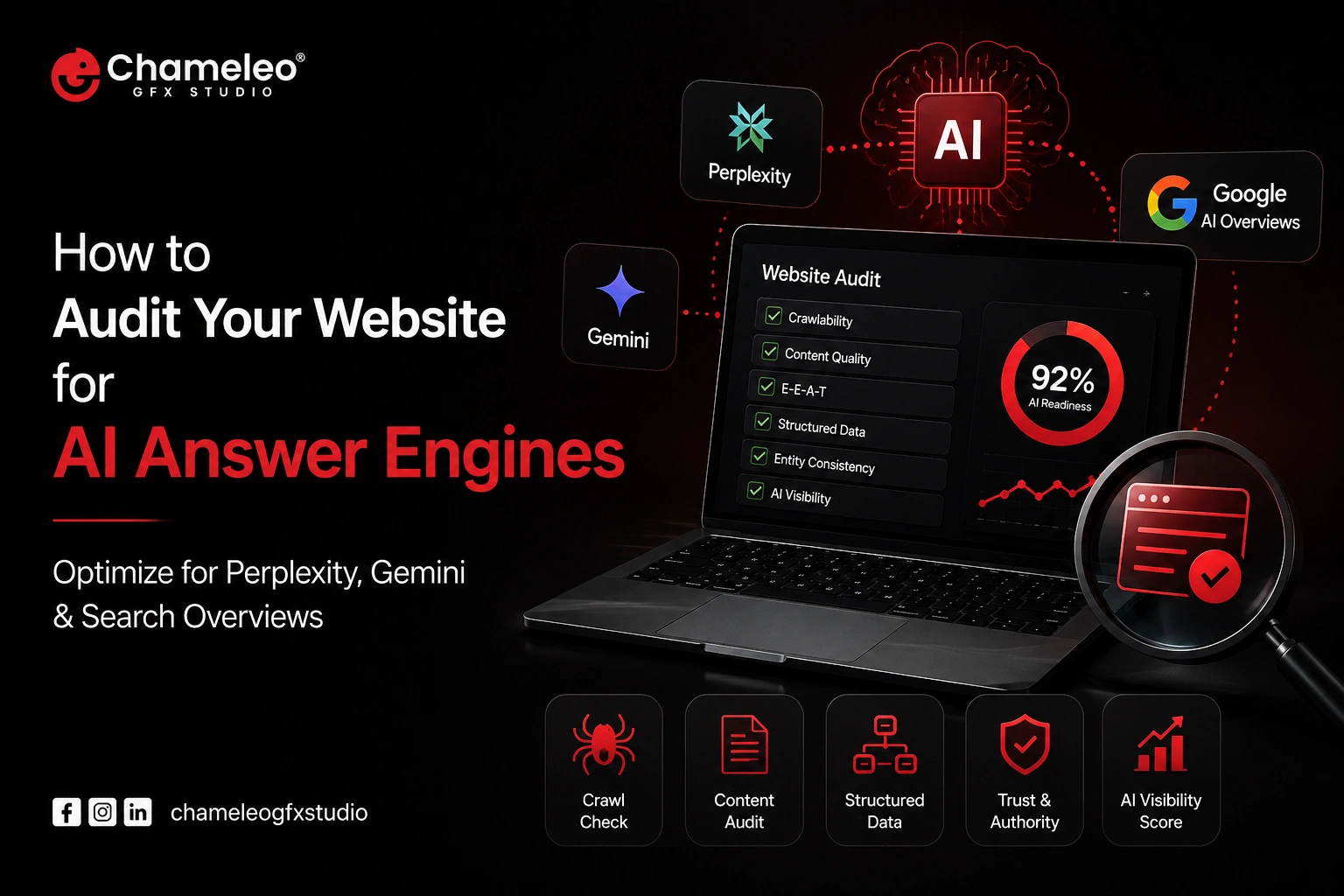 How to audit your website for AI answer engines
