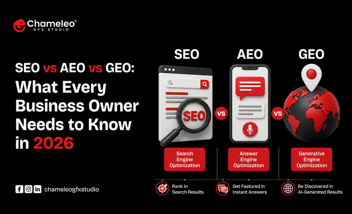 SEO vs AEO vs GEO